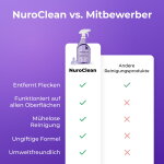 NuroClean image